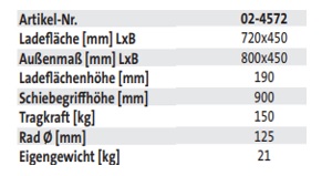 Doppelstirnwagen 2 Klappbügel (techn. Daten)